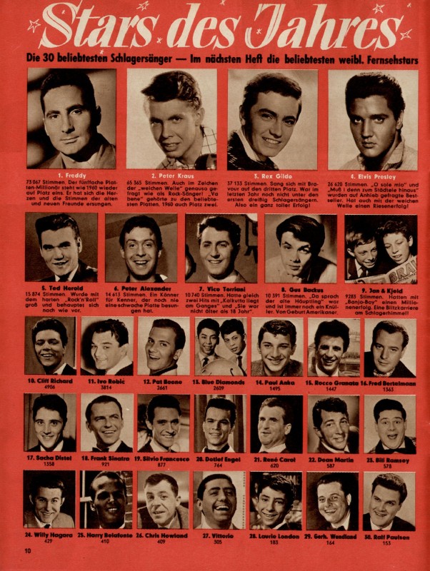 1961-14 OTTO-Sieger 1960 Platz 4(1).jpg